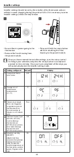 Preview for 12 page of Warmup tempo ELT-01-XX-01 User Manual