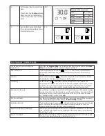 Preview for 7 page of Warmup Tempo Installation Manual