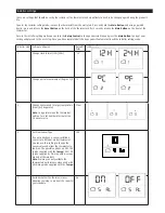 Предварительный просмотр 6 страницы Warmup tempo Installation Manual