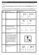 Preview for 4 page of Warmup tempo Operating Manual