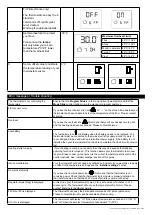 Preview for 5 page of Warmup tempo Operating Manual