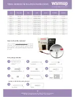 Preview for 3 page of Warmup TW080 Installation Instructions Manual