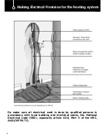 Preview for 8 page of Warmup USDW-360-120 Installation Manual