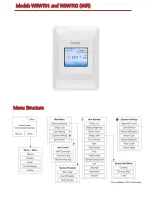 Preview for 2 page of Warmup W3WT01 Operating Instructions Manual