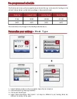 Preview for 4 page of Warmup W3WT01 Operating Instructions Manual