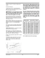 Preview for 11 page of Warmworld FFC 30/60 Installation & Service Instructions Manual