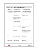 Preview for 47 page of Warn Industries PullzAll 885002 Service Manual