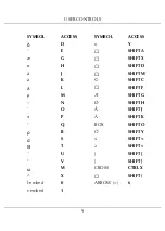 Preview for 12 page of Warner Communications Atari CXL4028 Manual