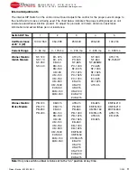 Preview for 11 page of Warner Electric CBC-200 Series Installation & Operating Instructions Manual