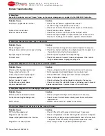 Preview for 12 page of Warner Electric CBC-200 Series Installation & Operating Instructions Manual