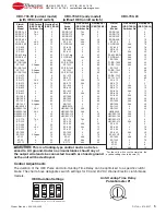 Preview for 5 page of Warner Electric CBC-700-90 Installation Instructions Manual