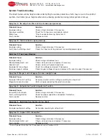 Предварительный просмотр 7 страницы Warner Electric CBC-700-90 Installation Instructions Manual