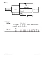 Preview for 4 page of Warner Electric CBCx-001 Installation & Operation Manual