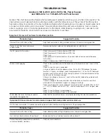 Preview for 21 page of Warner Electric MCS-166 Installation & Operation Instructions