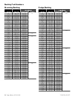 Preview for 16 page of Warner Electric PB-825 Installation Instructions Manual