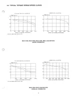 Предварительный просмотр 11 страницы Warner Electric slo-syn 440 Installation Instructions Manual