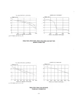 Preview for 12 page of Warner Electric slo-syn 440 Installation Instructions Manual