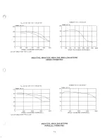 Предварительный просмотр 13 страницы Warner Electric slo-syn 440 Installation Instructions Manual