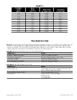 Preview for 11 page of Warner Electric TCS-200 Installation & Operating Instructions Manual