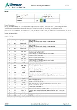 Предварительный просмотр 2 страницы Warner Electric X2DRV Installation & Operation Manual