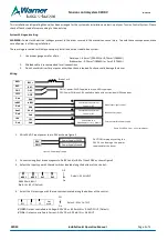 Предварительный просмотр 3 страницы Warner Electric X2DRV Installation & Operation Manual