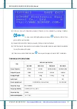 Preview for 15 page of Warner RF FMT-150D Operation User'S Manual