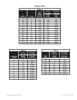 Preview for 19 page of Warner TCS-200-1 Service & Installation Manual