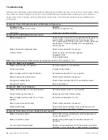 Preview for 20 page of Warner TCS-200-1 Service & Installation Manual