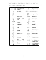 Preview for 8 page of WARPP AIRCUT 100I Operating Manual