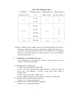 Предварительный просмотр 13 страницы WARPP IN ARC-I series Operating Manual