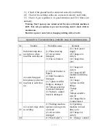 Предварительный просмотр 16 страницы WARPP IN MIG I Series Operating Manual