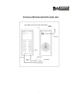 Предварительный просмотр 15 страницы WARPP INARC-400 I User Manual