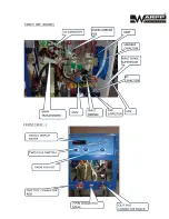 Предварительный просмотр 26 страницы WARPP INARC-400 I User Manual