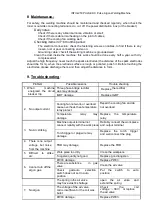 Preview for 12 page of WARPP INTIG 250 PULSE Operation & Maintenance Manual