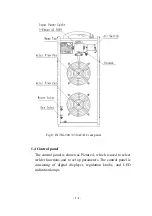 Предварительный просмотр 14 страницы WARPP INTIG-315 AC/DC Operating Manual