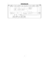 Предварительный просмотр 8 страницы WARPP INTIG 316 AC/DC Operator'S Manual