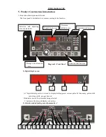 Предварительный просмотр 9 страницы WARPP INTIG 316 AC/DC Operator'S Manual