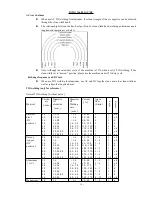 Предварительный просмотр 17 страницы WARPP INTIG 316 AC/DC Operator'S Manual