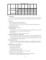 Предварительный просмотр 19 страницы WARPP INTIG 316 AC/DC Operator'S Manual