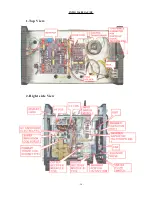 Предварительный просмотр 25 страницы WARPP INTIG 316 AC/DC Operator'S Manual