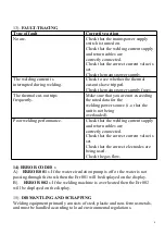 Preview for 8 page of WARPP INTIG 402 PULSE Operating Manual