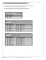 Preview for 12 page of Warren Controls 200 Installation, Operation & Maintenance Instructions Manual