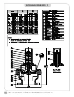 Preview for 14 page of Warren Controls 200 Installation, Operation & Maintenance Instructions Manual