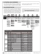 Preview for 2 page of Warren Controls 2800 Series Installation Instructions & Maintenance