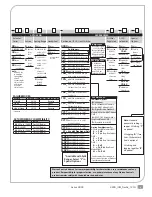 Preview for 3 page of Warren Controls 2800 Series Installation Instructions & Maintenance