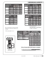 Preview for 7 page of Warren Controls 2800 Series Installation Instructions & Maintenance