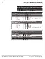 Preview for 17 page of Warren Controls 322L Installation, Operation & Maintenance Instructions Manual