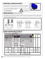 Preview for 4 page of Warren Controls ARIA Series Wiring Diagram