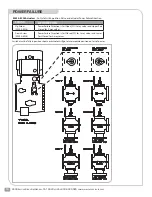 Preview for 14 page of Warren Controls E024 Installation, Operation And Maintenance Instructions