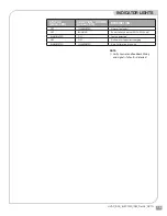 Preview for 15 page of Warren Controls E024 Installation, Operation And Maintenance Instructions
